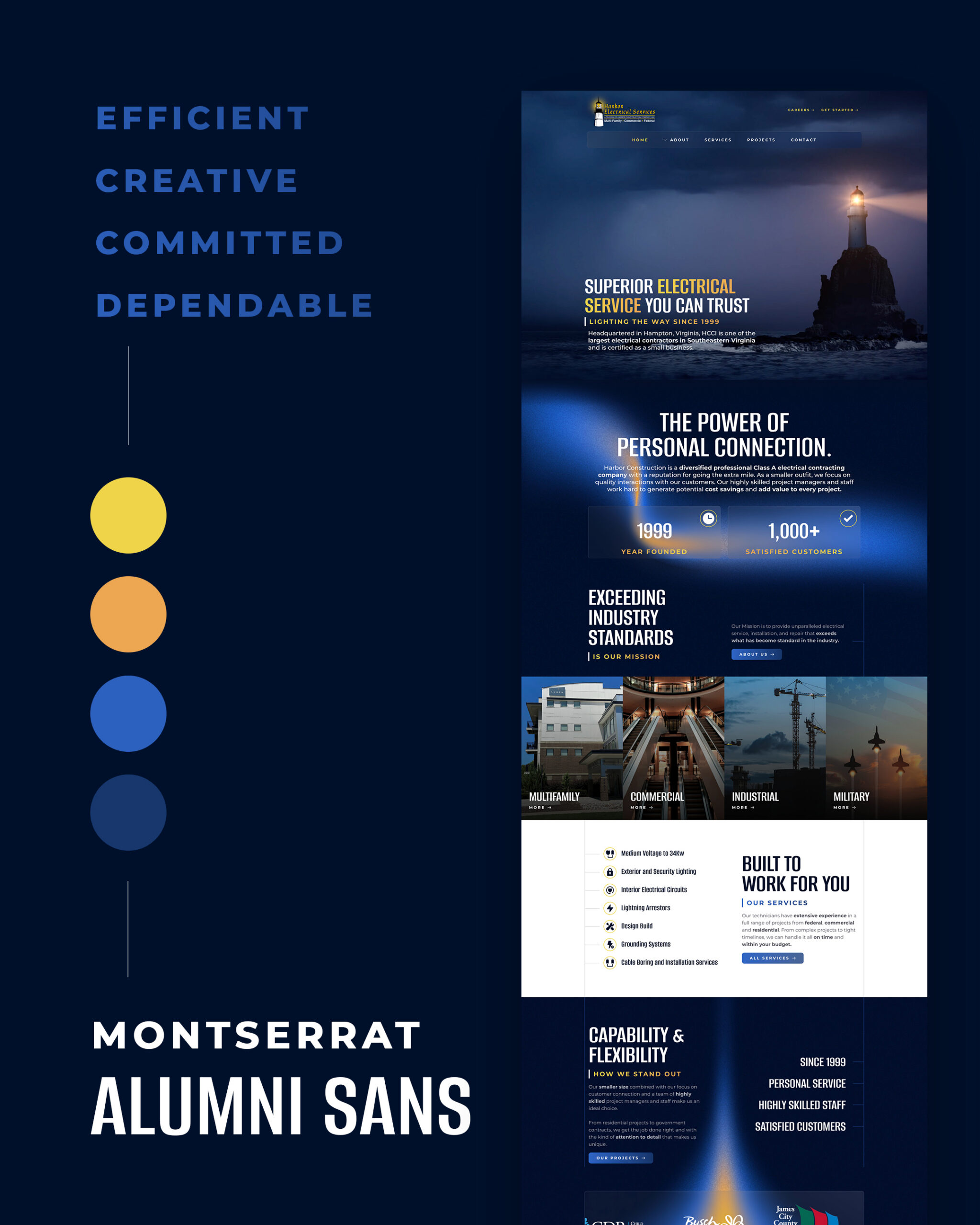 Showcase Post copy2